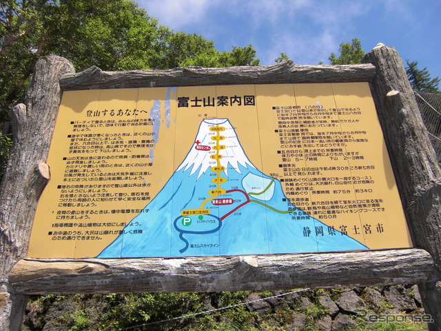 富士山スカイライン終点、新五合目/登山道始点