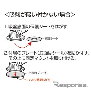 サンワサプライ　CAR-HLD5BK