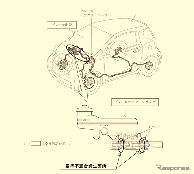 改善箇所説明図