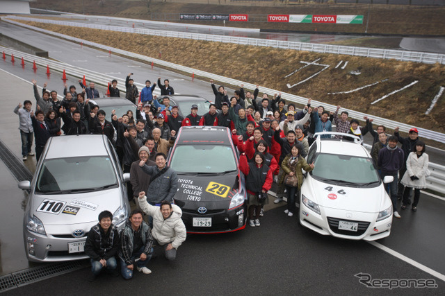 Eco Car Cup、過去の大会から