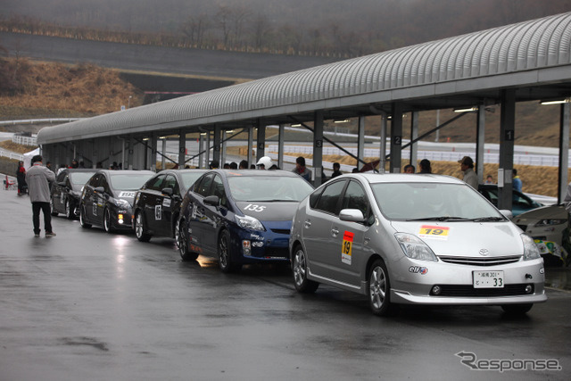 Eco Car Cup、過去の大会から