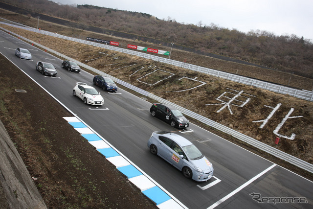 Eco Car Cup、過去の大会から