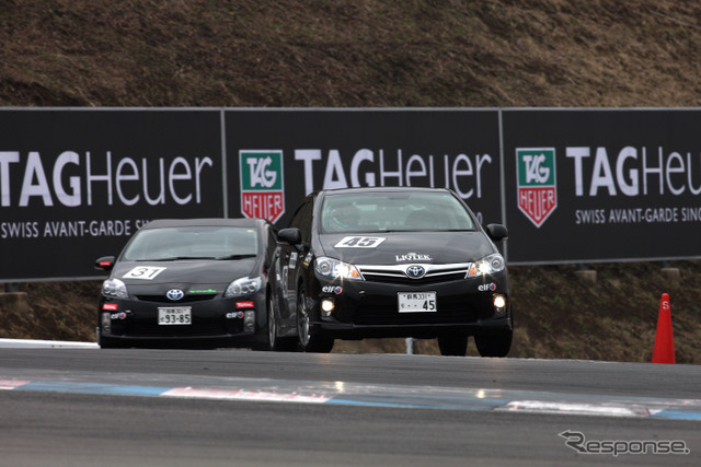 Eco Car Cup、過去の大会から