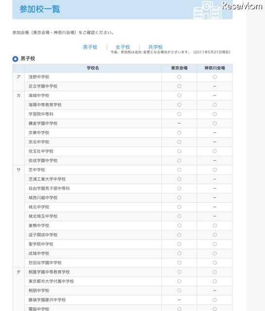 日能研、東京と神奈川で「私学フェア2011」7/3 参加校（男子校）