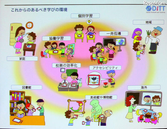【NEE2011】2015年には1,000万人にデジタル教科書を…中村伊知哉氏 家庭・学校・地域の良さをデジタル教科書で支援。紙や読み書き、アナログを否定するものではない