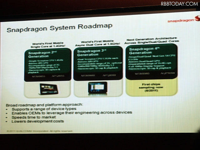 Kraitコア搭載の次世代Snapdragon(4世代目)は予定通り6月にサンプル出荷 Kraitコア搭載の次世代Snapdragon(4世代目)は予定通り6月にサンプル出荷