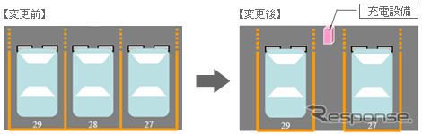 駐車スペースイメージ