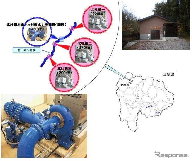 山梨県北杜市内における官民パートナーシップによる小水力発電導入事
