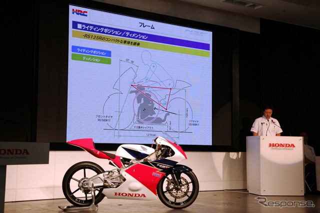 【ホンダ NSF250R 発表】Moto3用レーサーバイクを12月に発売