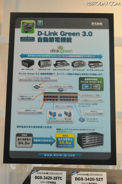 自動節電機能「D-Link Green v3.0」