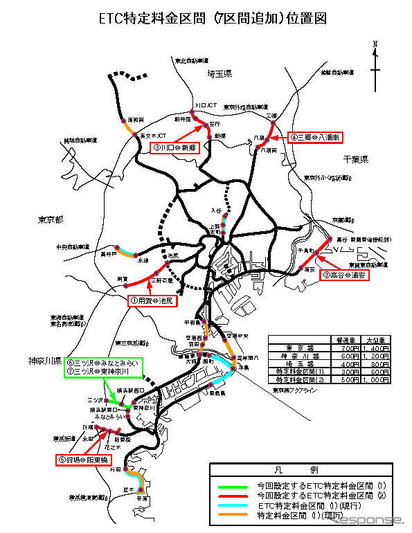 ETC割引を申請---首都高で7区間