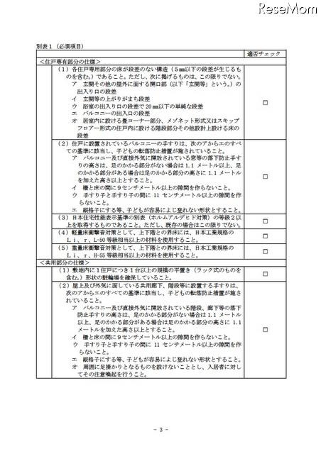 埼玉県、「子育て応援マンション認定制度」について 住戸専有部分の仕様