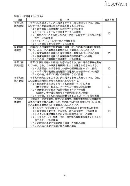 埼玉県、「子育て応援マンション認定制度」について 管理運営上の工夫