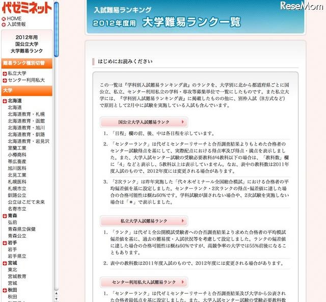 代ゼミ、2012年度用「大学入試難易ランク一覧」など公開 大学入試難易ランク一覧(国公立大学)