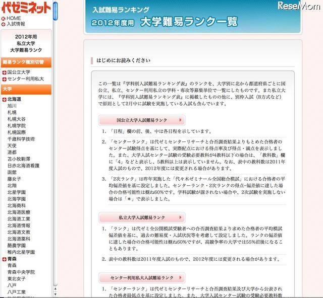 代ゼミ、2012年度用「大学入試難易ランク一覧」など公開 大学入試難易ランク一覧(私立大学)