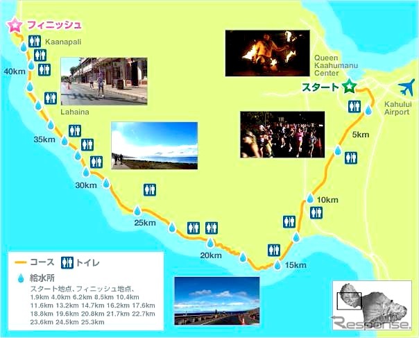 マウイマラソン。フルコース