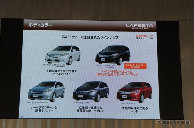 日産ラフェスタハイウェイスター新型発表会