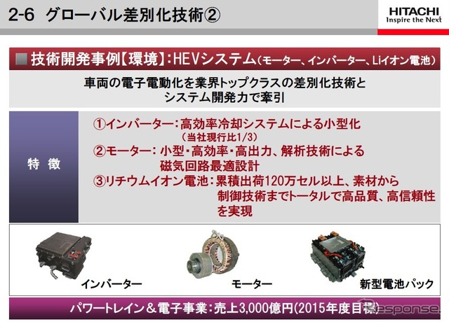 日立製作所、2012中期経営計画資料から、「グローバル差別化技術」