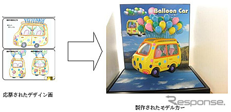 夢のくるまコンテスト