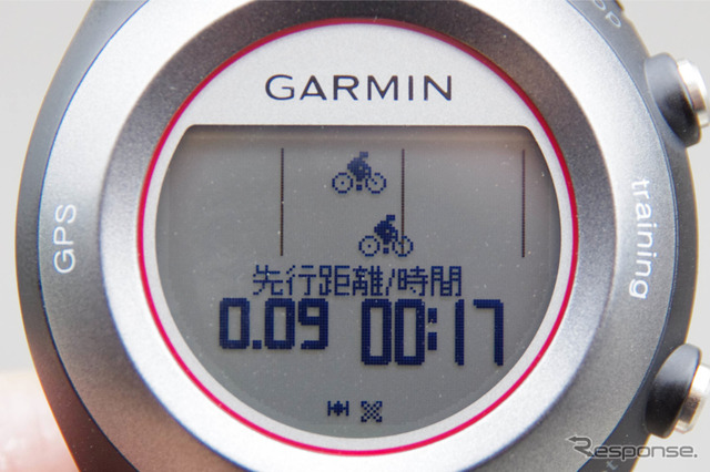 バーチャルパートナーの表示画面。これは自転車モードの例で、ランニングではランナーの絵になる。