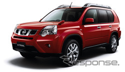 日産エクストレイル20Xt