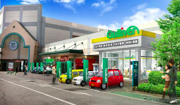 ガリバー、大型複合商業施設に出店（イメージ）