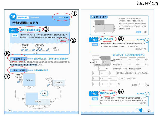 旺文社、「中学入試まちがえるところがすっきりわかる」シリーズ6/23刊行 算数文章題