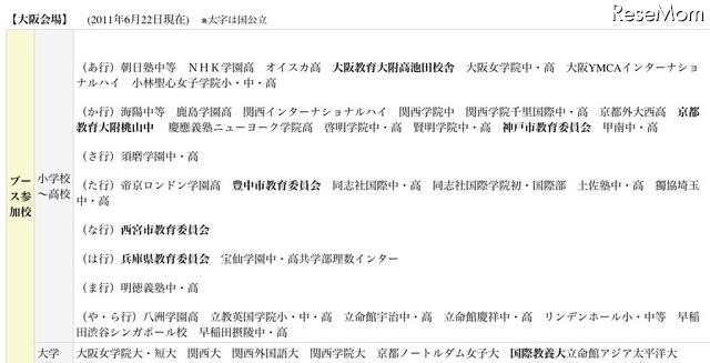「帰国生のための学校説明会・相談会」東京・名古屋・大阪で7/21より 参加校（大阪会場）
