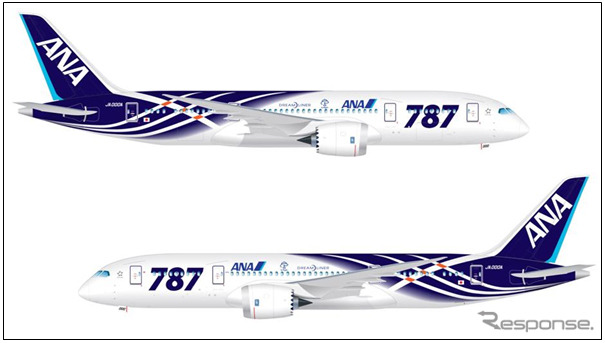 ANAボーイング787特別塗装