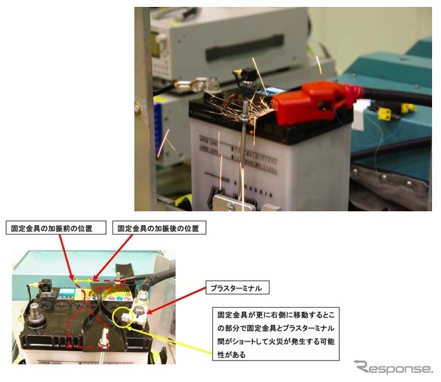 国交省の実験。﻿加振されることによって固定金具が動いてプラス端子側に接近