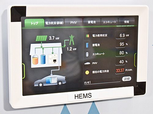 HEMSモニタの「トップ」タブ