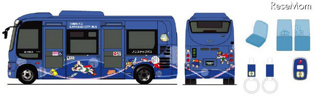 「藤子・F・不二雄ミュージアム」開館に合わせキャラクターバス運行 シャトルバス