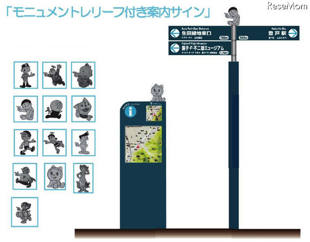 「藤子・F・不二雄ミュージアム」開館に合わせキャラクターバス運行 モニュメントレリーフ付き案内サイン