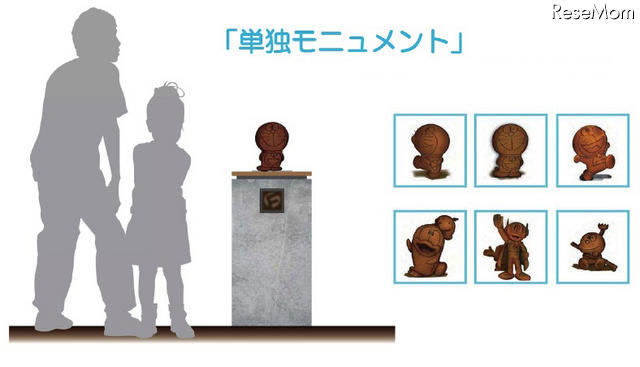 「藤子・F・不二雄ミュージアム」開館に合わせキャラクターバス運行 単独モニュメント
