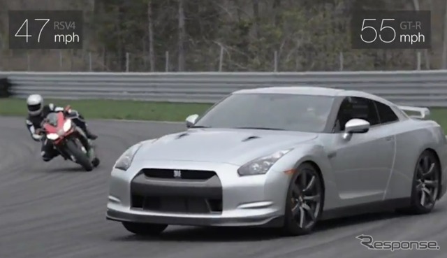 アプリリア、日産 GT-R とサーキット対決［動画］
