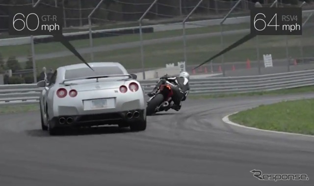 アプリリア、日産 GT-R とサーキット対決［動画］