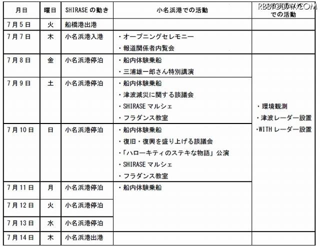 SHIRASE 小名浜 支援・応援活動の予定
