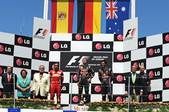 F1ヨーロッパGP