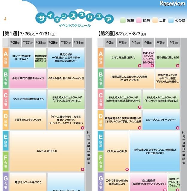 国立科学博物館「2011夏休み サイエンススクエア」7/26〜 イベントスケジュール