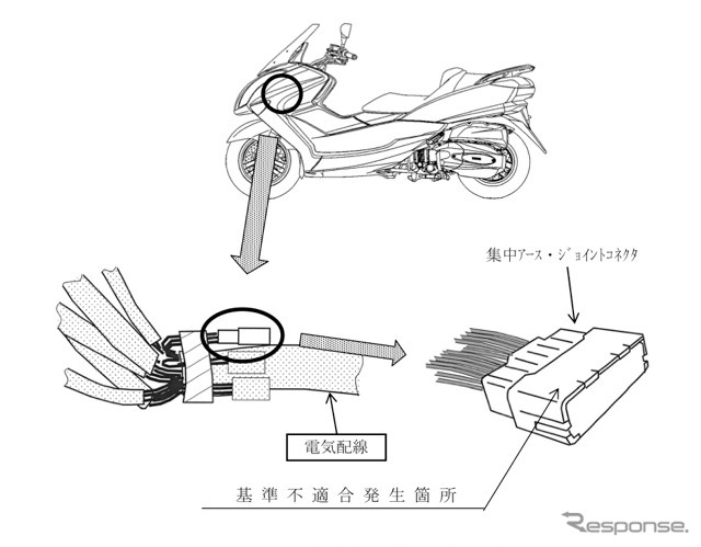 改善箇所説明図