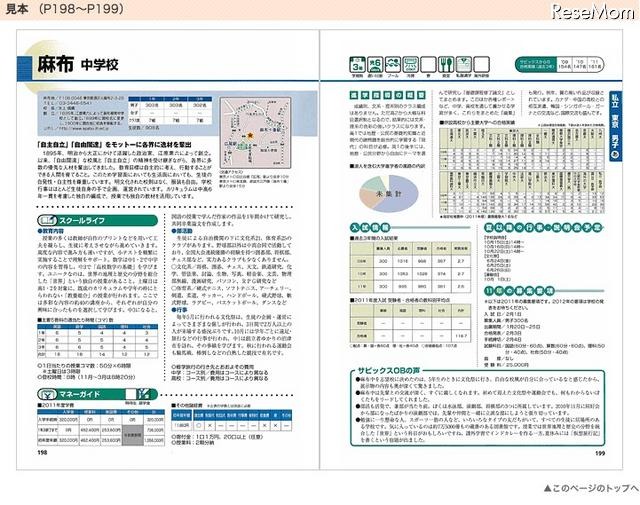 262校を徹底リサーチ、サピックス小学部「2012年度入試用 中学受験ガイド」 2012年度入試用 中学受験ガイド