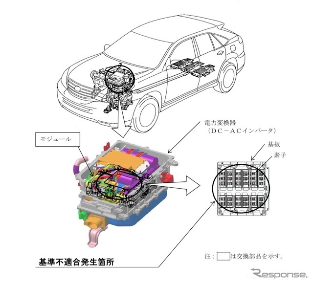 改善箇所説明図