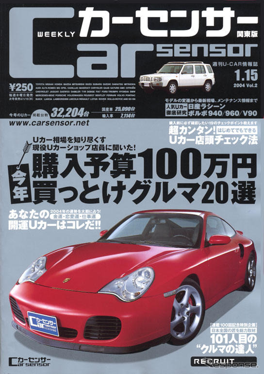予算100万円ならどれにする?　特選20車種