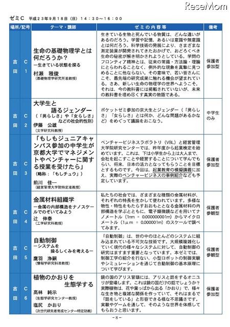 中学生向けの大学の授業「京都大学ジュニアキャンパス2011」9/17・18 中学生向けゼミ