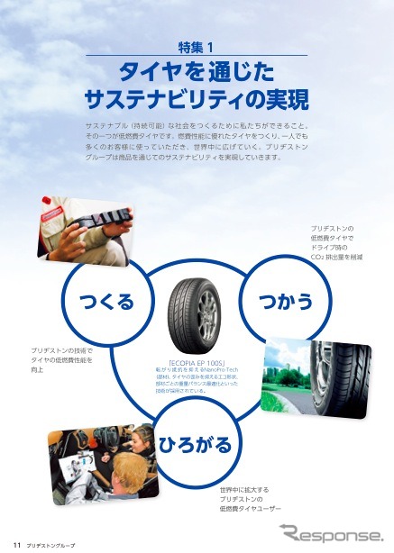 ブリヂストン CSRレポート2011