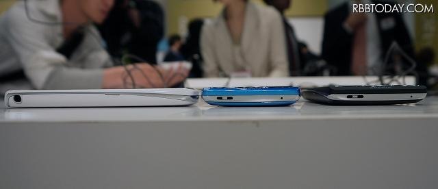 Xperia acro SO-02C「White」「Aqua」「Black」