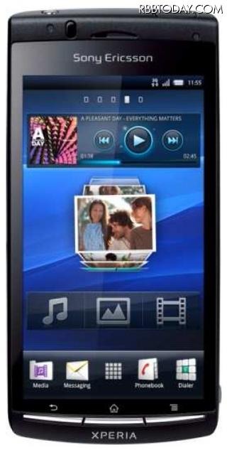 Xperia acro
