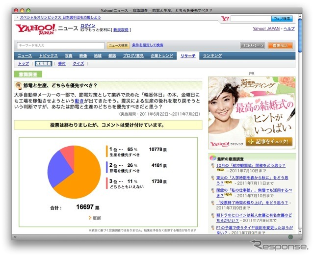 ヤフーによる意識調査結果