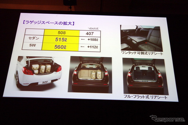 【プジョー 508 日本発表】407 のネガを潰した新世代ミドルクラス
