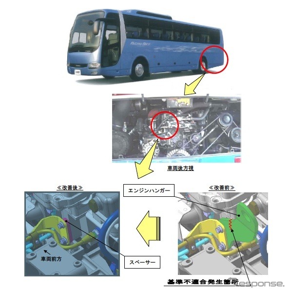 改善箇所説明図